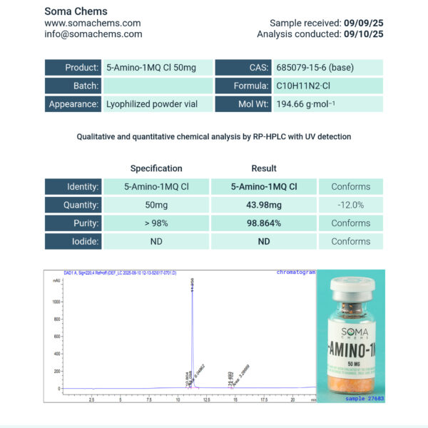 original peptides online