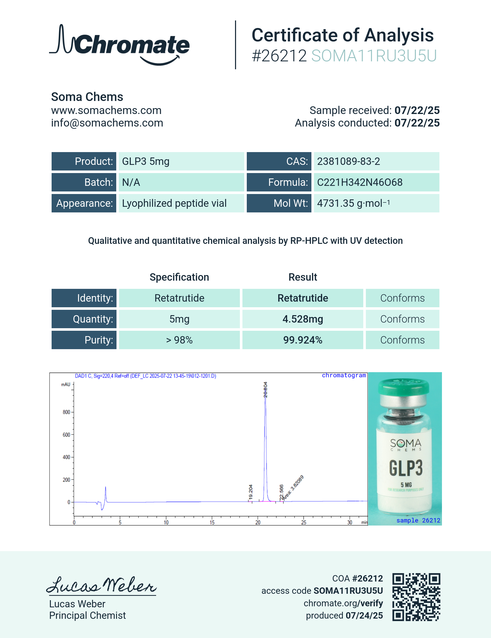 GLP3 RETA - Image 4